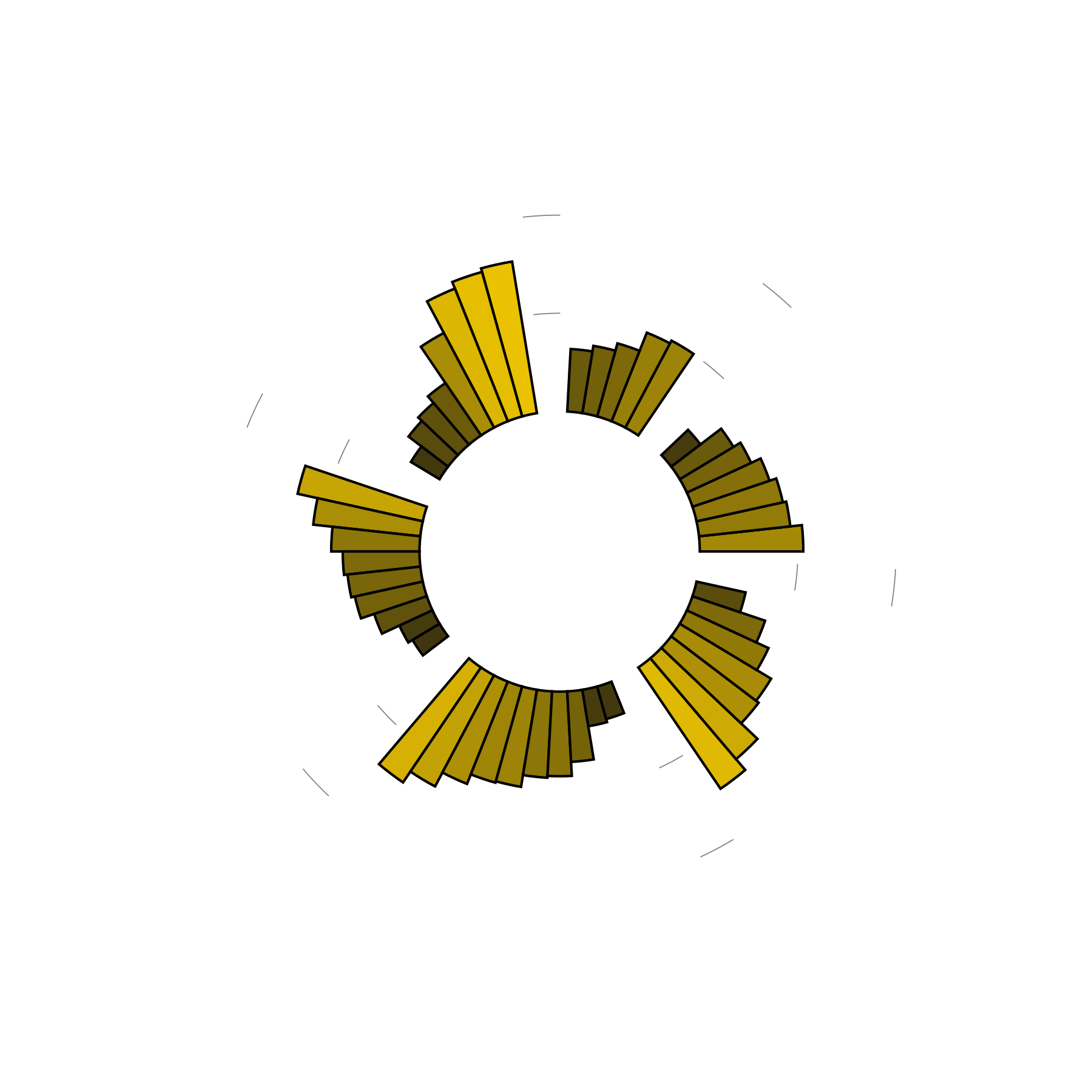What do cage dreams mean? Explore datadriven dream intrepretations for