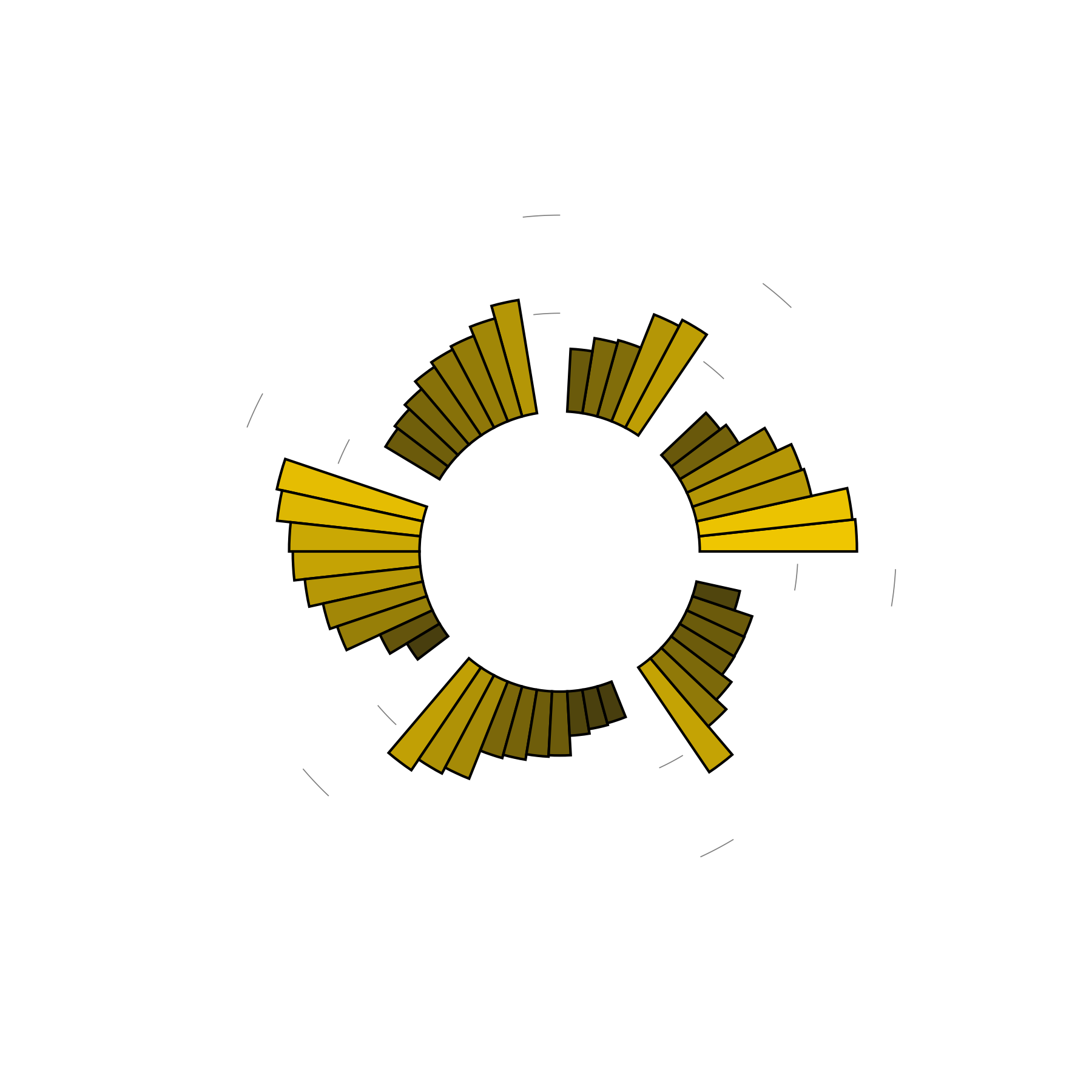 Computers in dreams DreamWell Dream Dictionary Datadriven dream