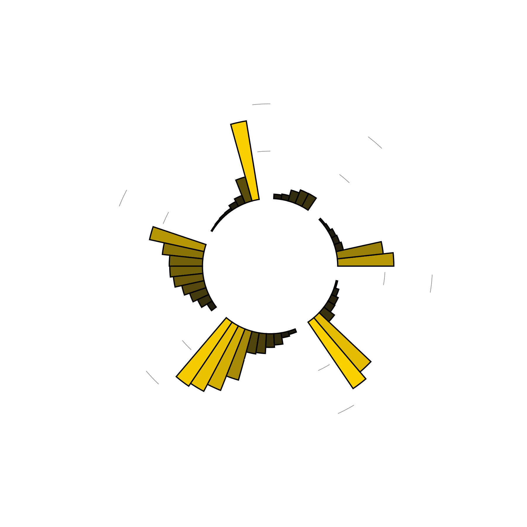 Seeing a dead grandfather in dreams DreamWell Dream Dictionary Data
