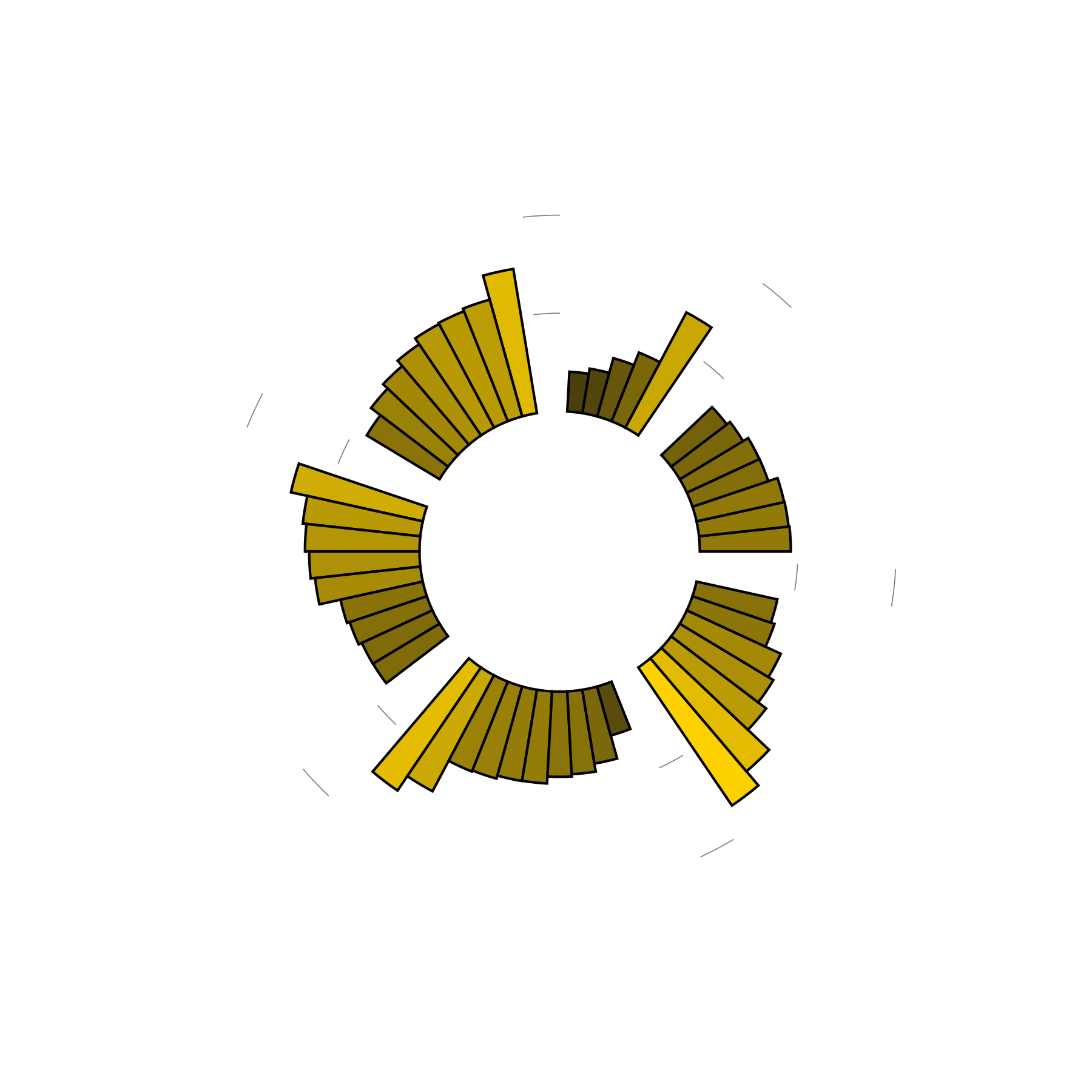 Fighting in dreams DreamWell Dream Dictionary Datadriven dream