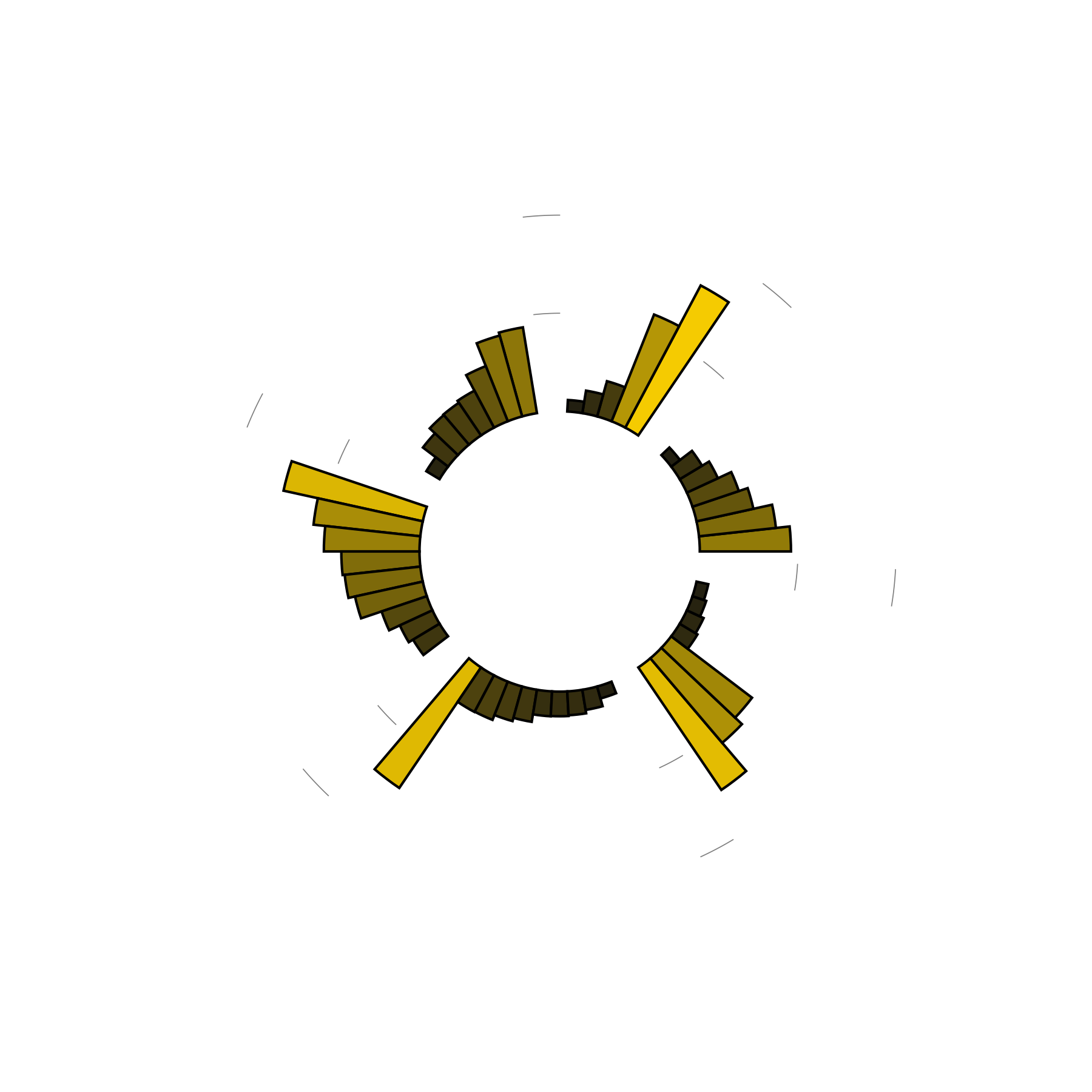 Going to the bathroom in dreams DreamWell Dream Dictionary Data