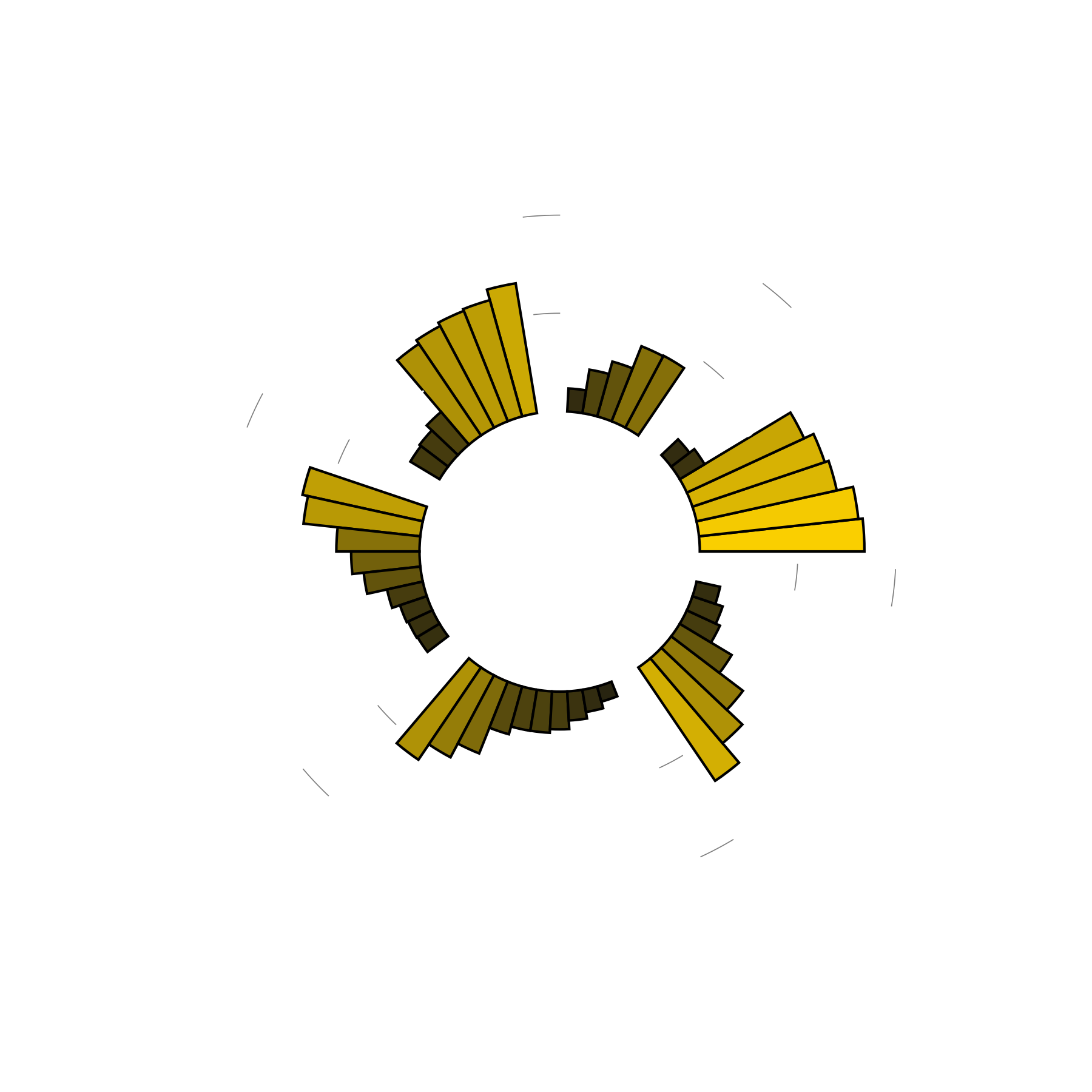 What do grocery store dreams mean? Explore datadriven dream