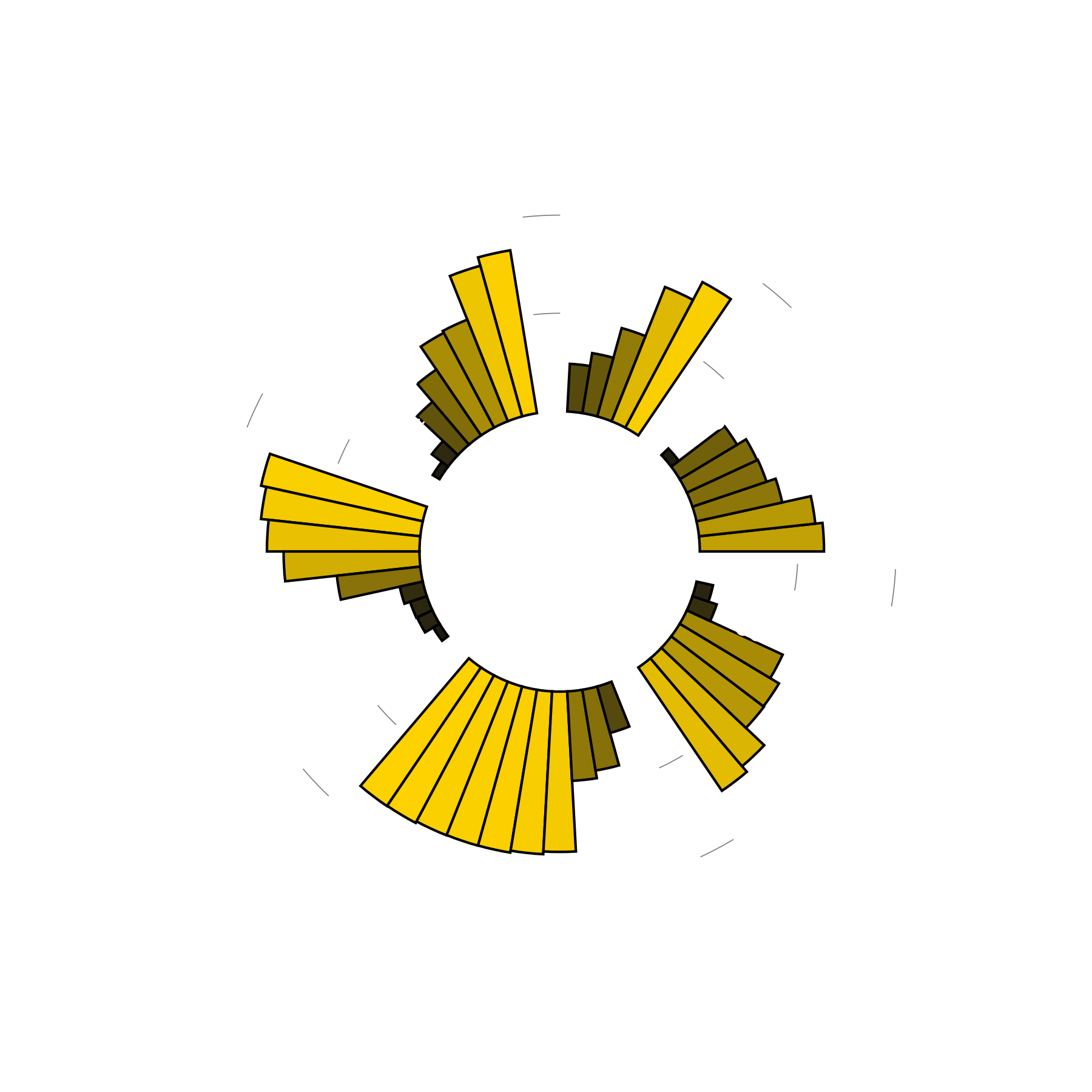 Hazel eyes in dreams DreamWell Dream Dictionary Datadriven dream