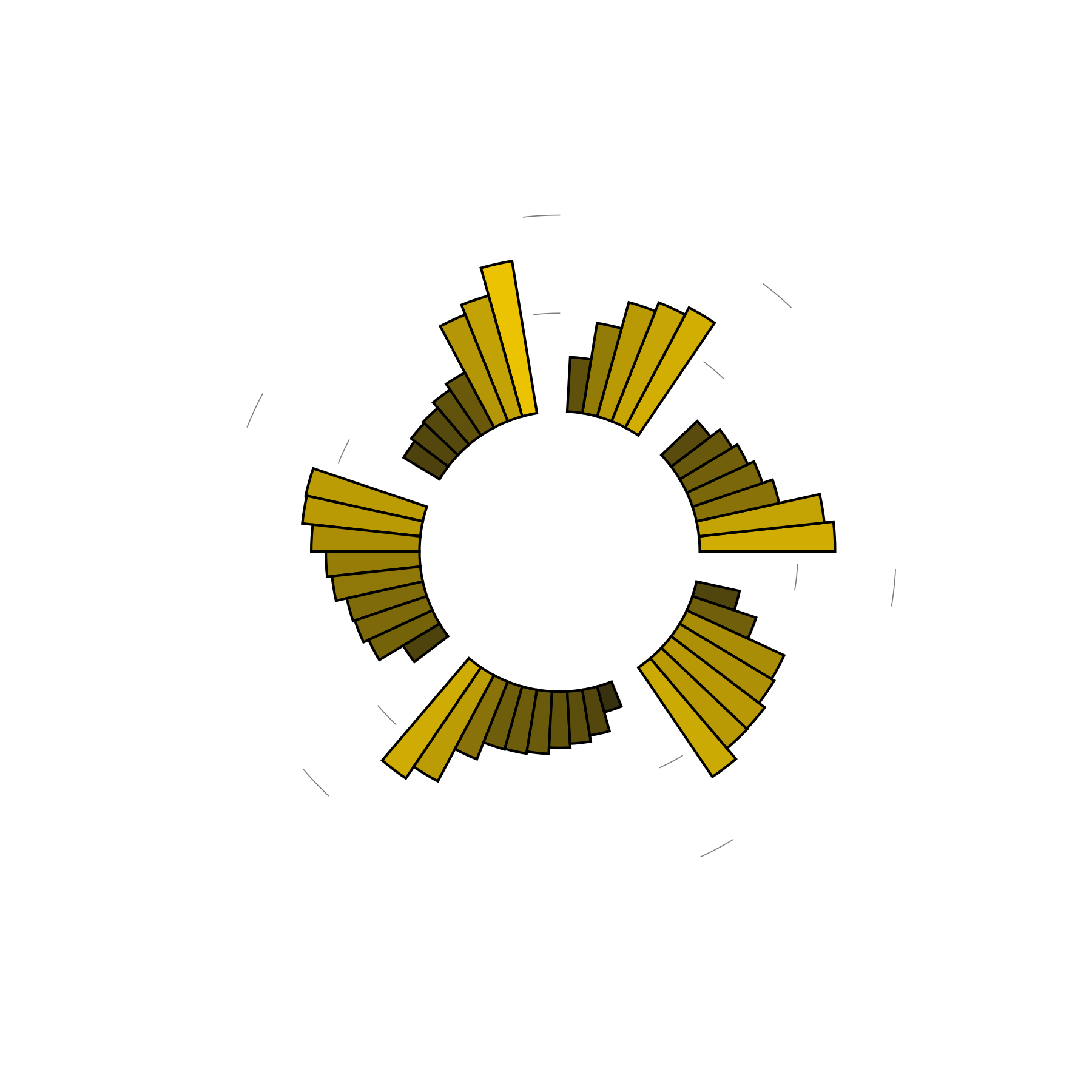 What do hole dreams mean? Explore datadriven dream intrepretations for