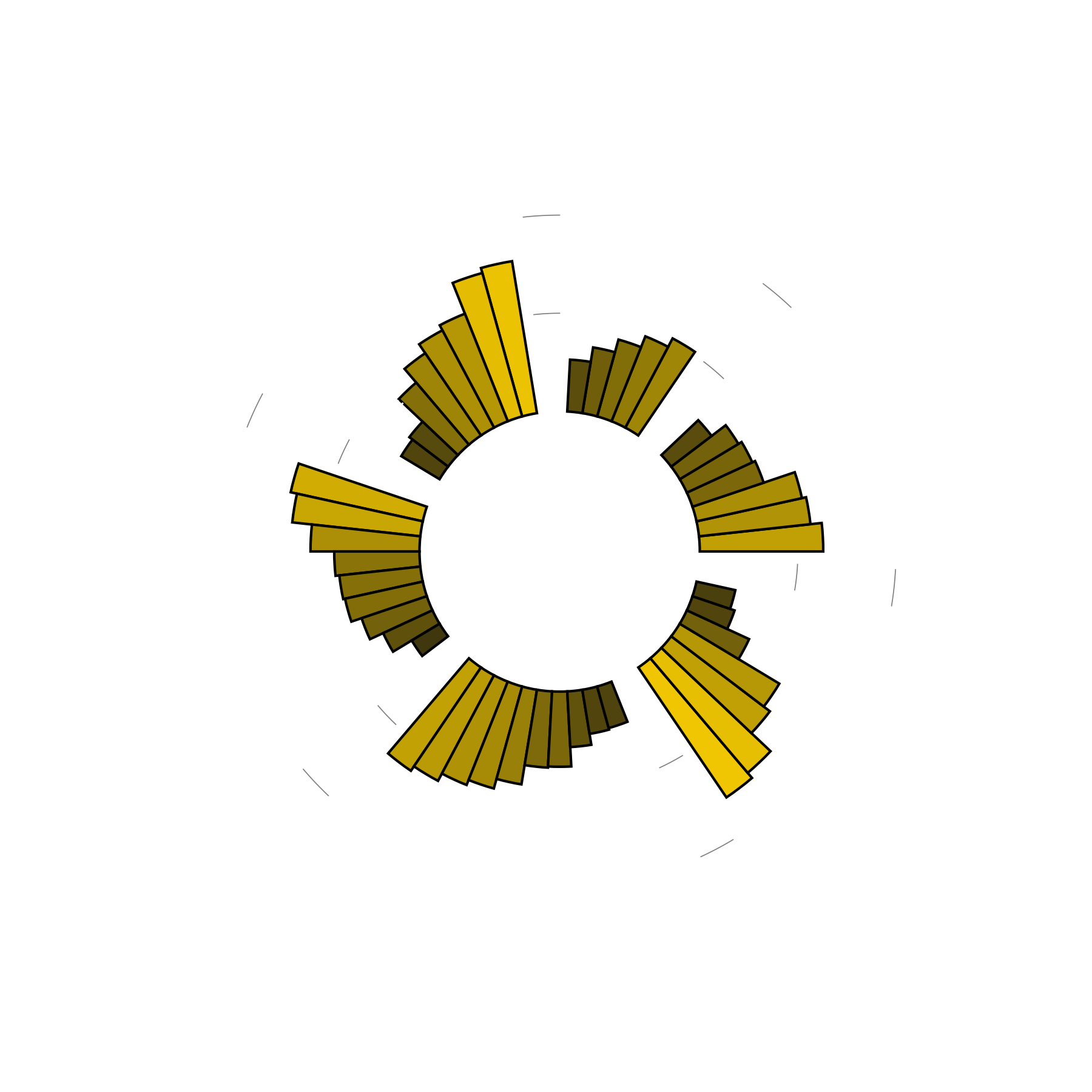 Hunting in dreams DreamWell Dream Dictionary Datadriven dream