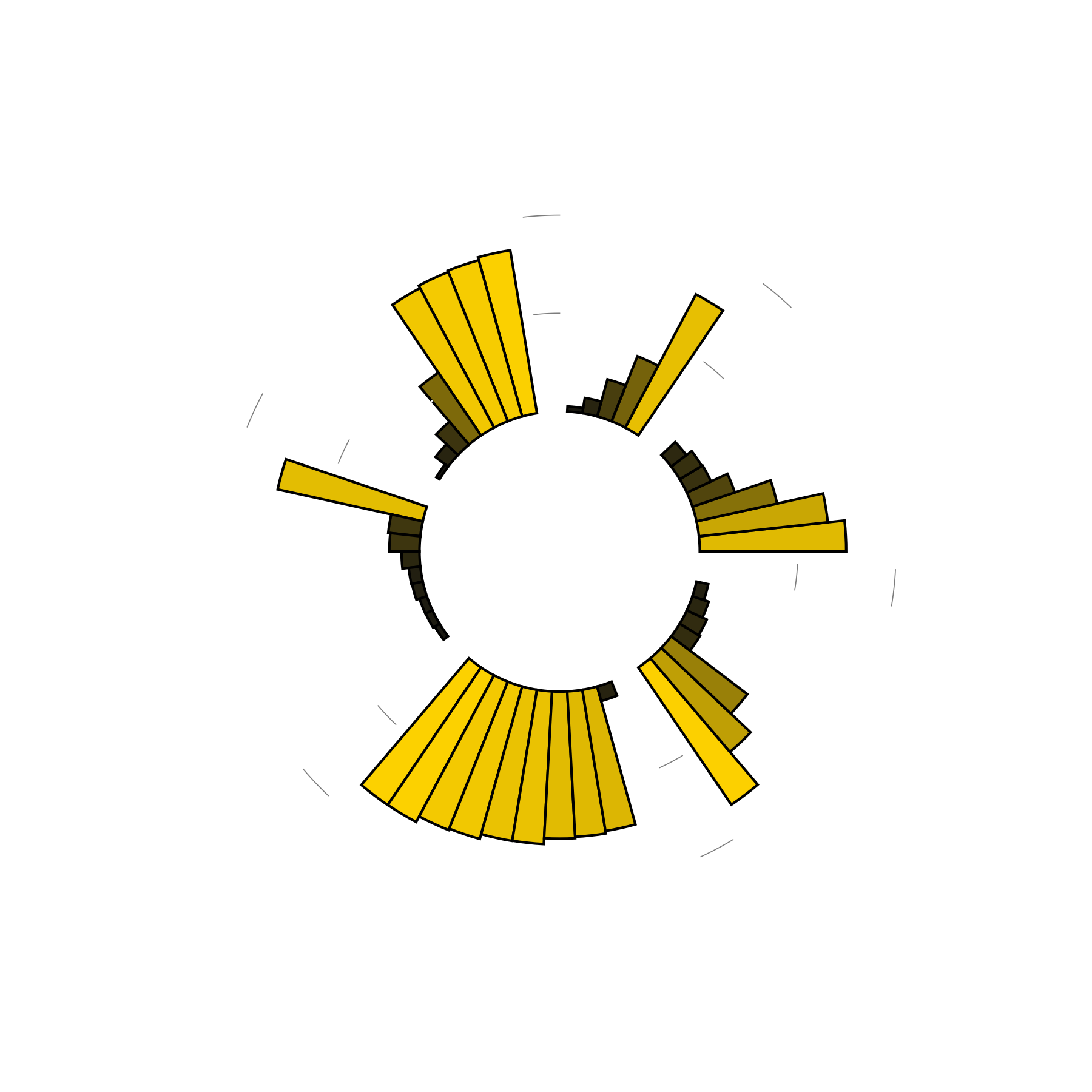 What do jealousy dreams mean? Explore datadriven dream intrepretations