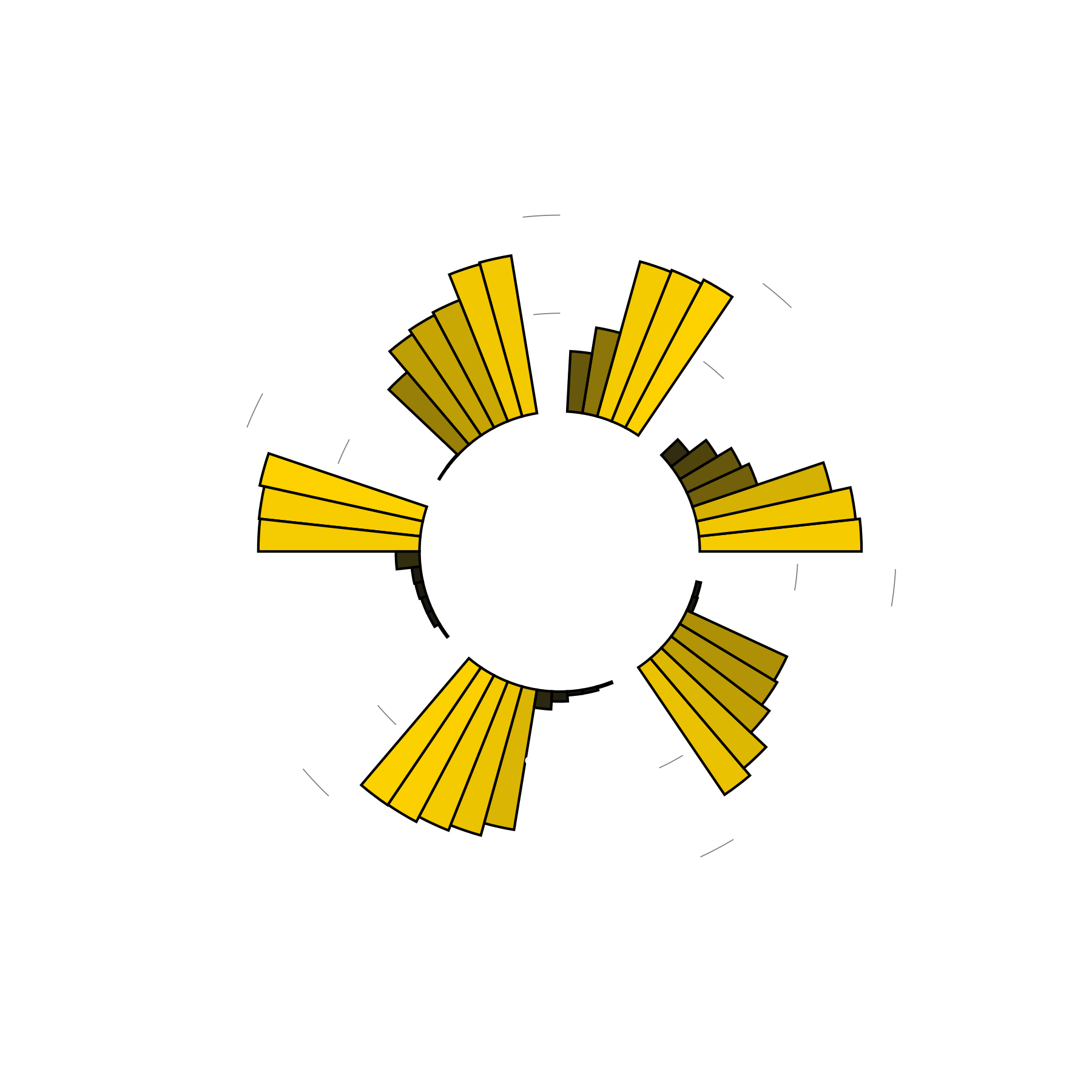 Magnifying glasses in dreams DreamWell Dream Dictionary Datadriven