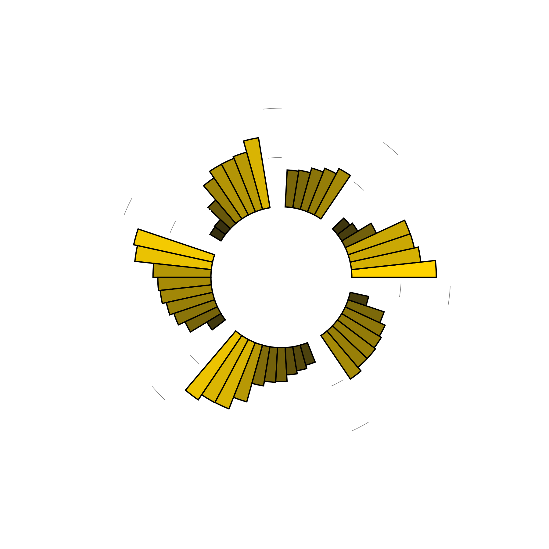 What do maze dreams mean? Explore datadriven dream intrepretations for