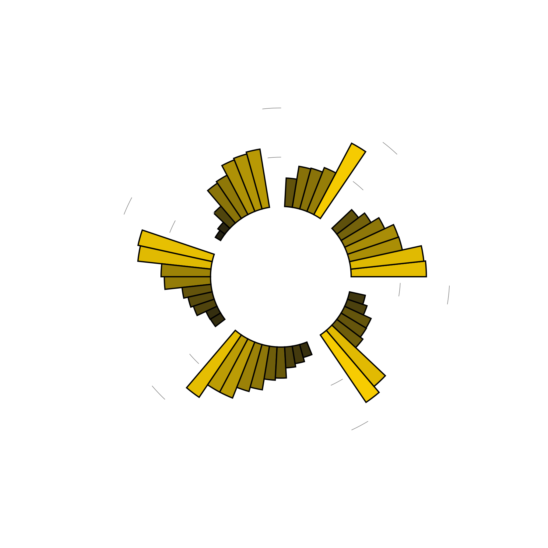 Menus in dreams DreamWell Dream Dictionary Datadriven dream