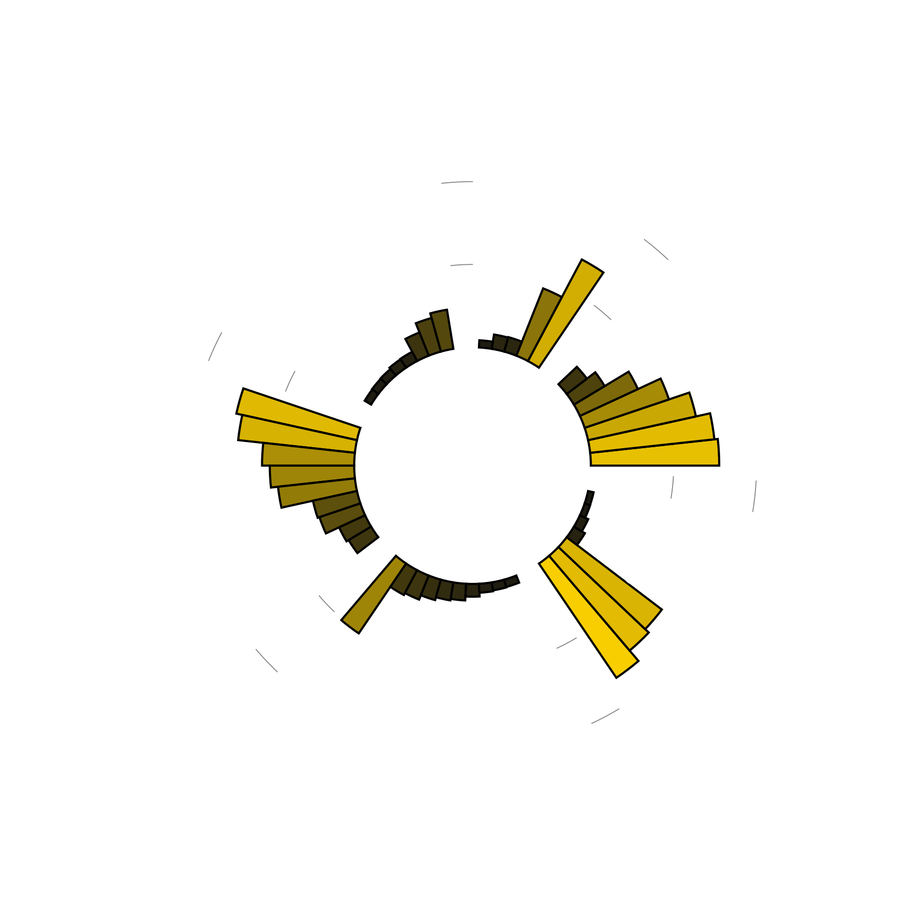 What do nuclear bomb dreams mean? Explore datadriven dream