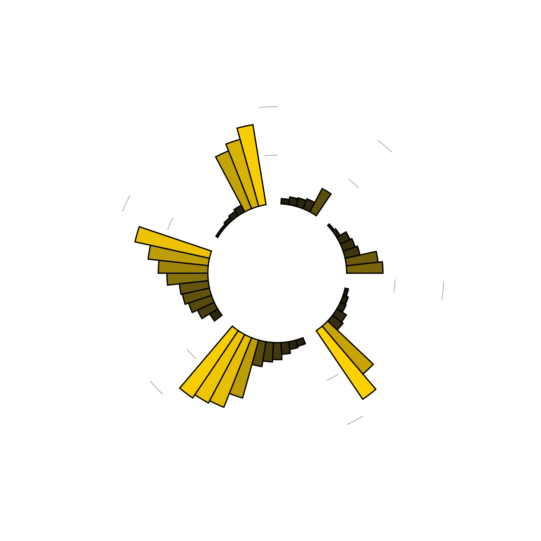 What do seeing a dead relative dreams mean? Explore datadriven dream