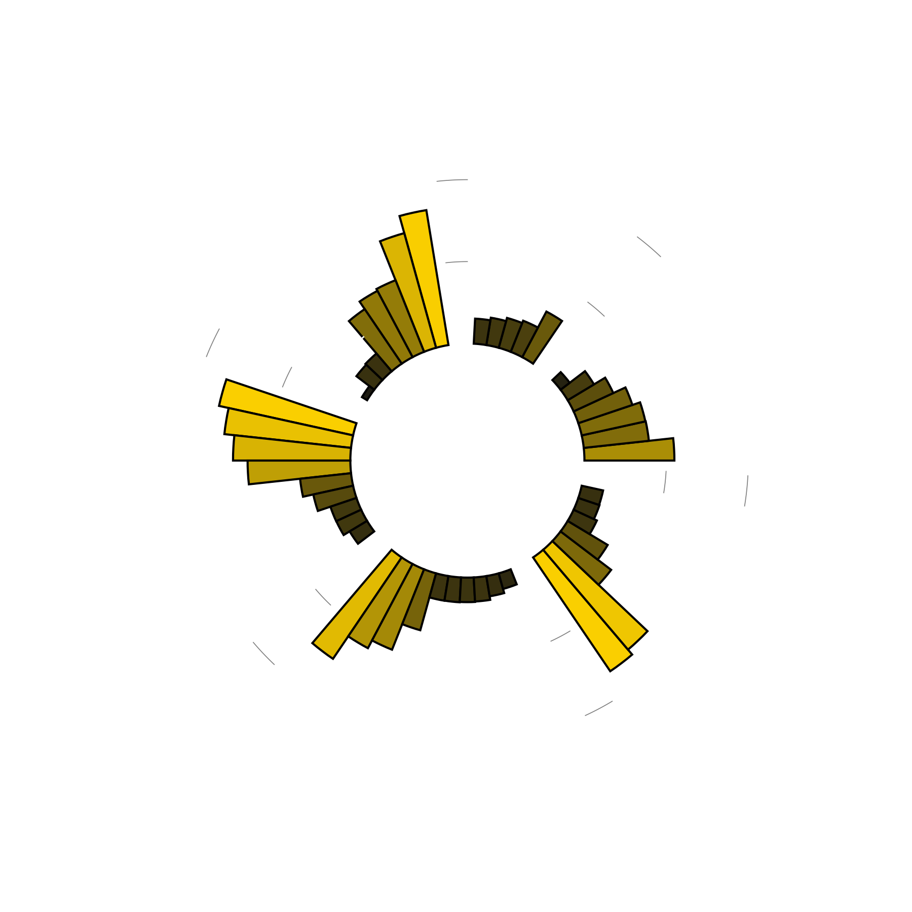 What do serial killer dreams mean? Explore datadriven dream