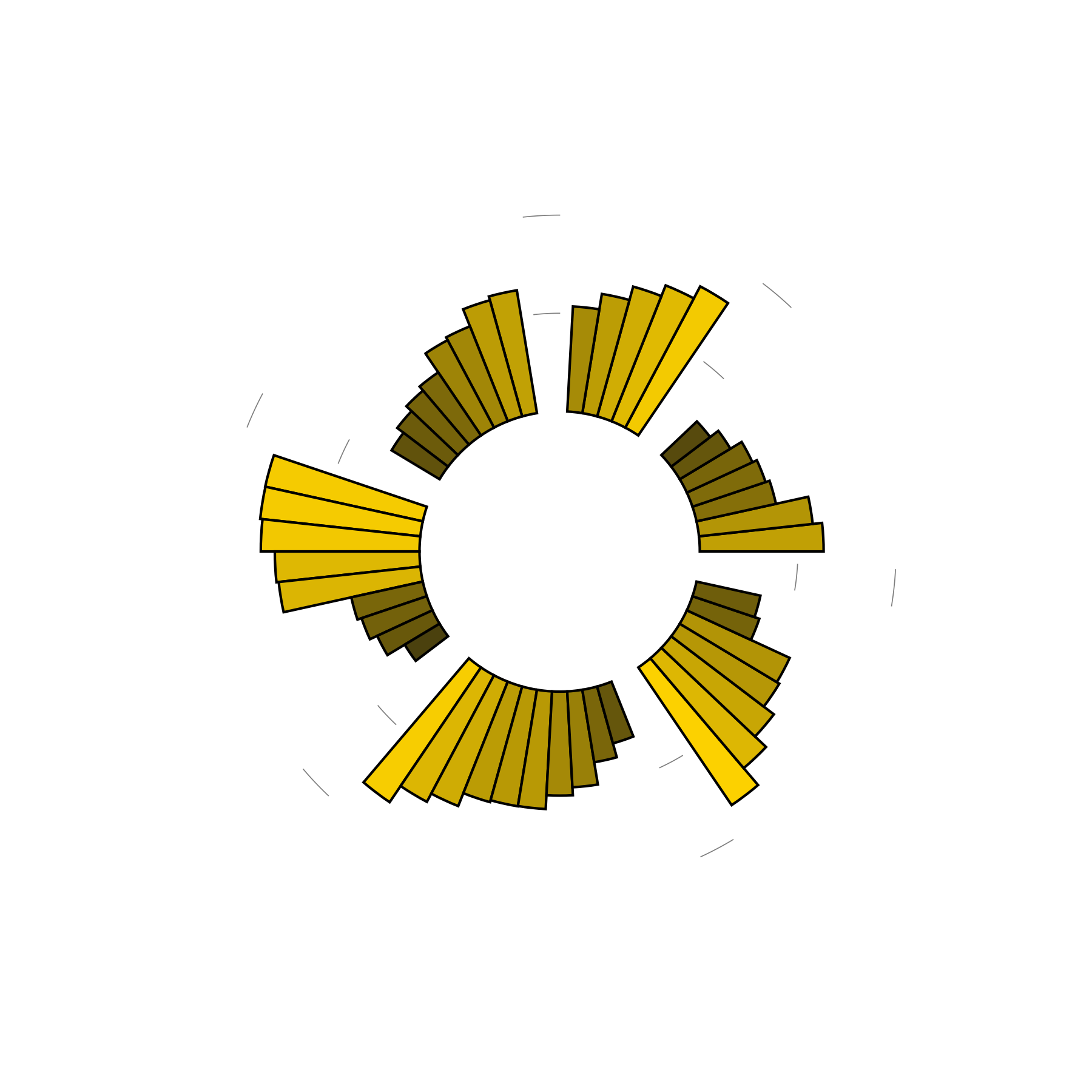 What do shaking dreams mean? Explore datadriven dream intrepretations for dreams of shaking.