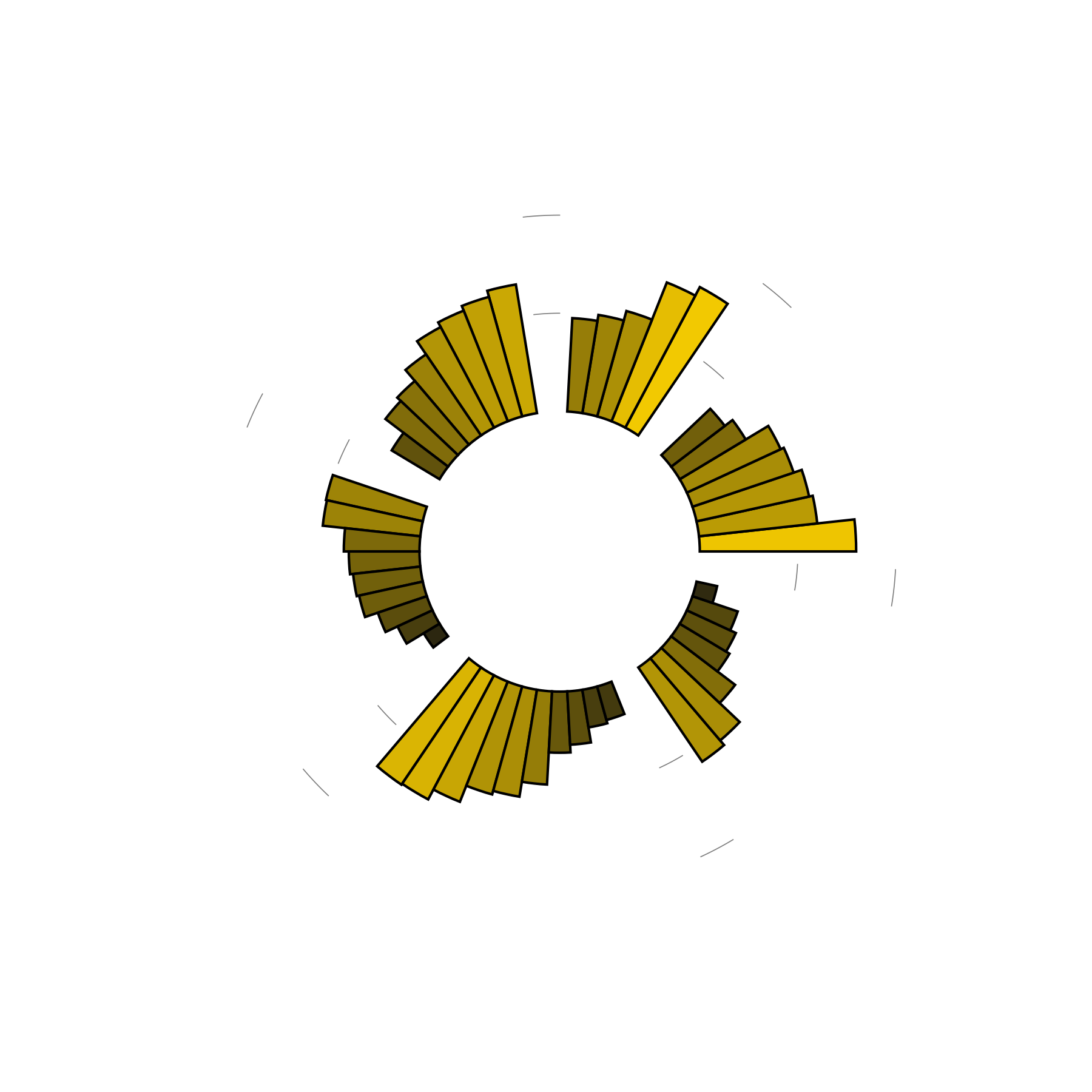 What do sock dreams mean? Explore datadriven dream intrepretations for