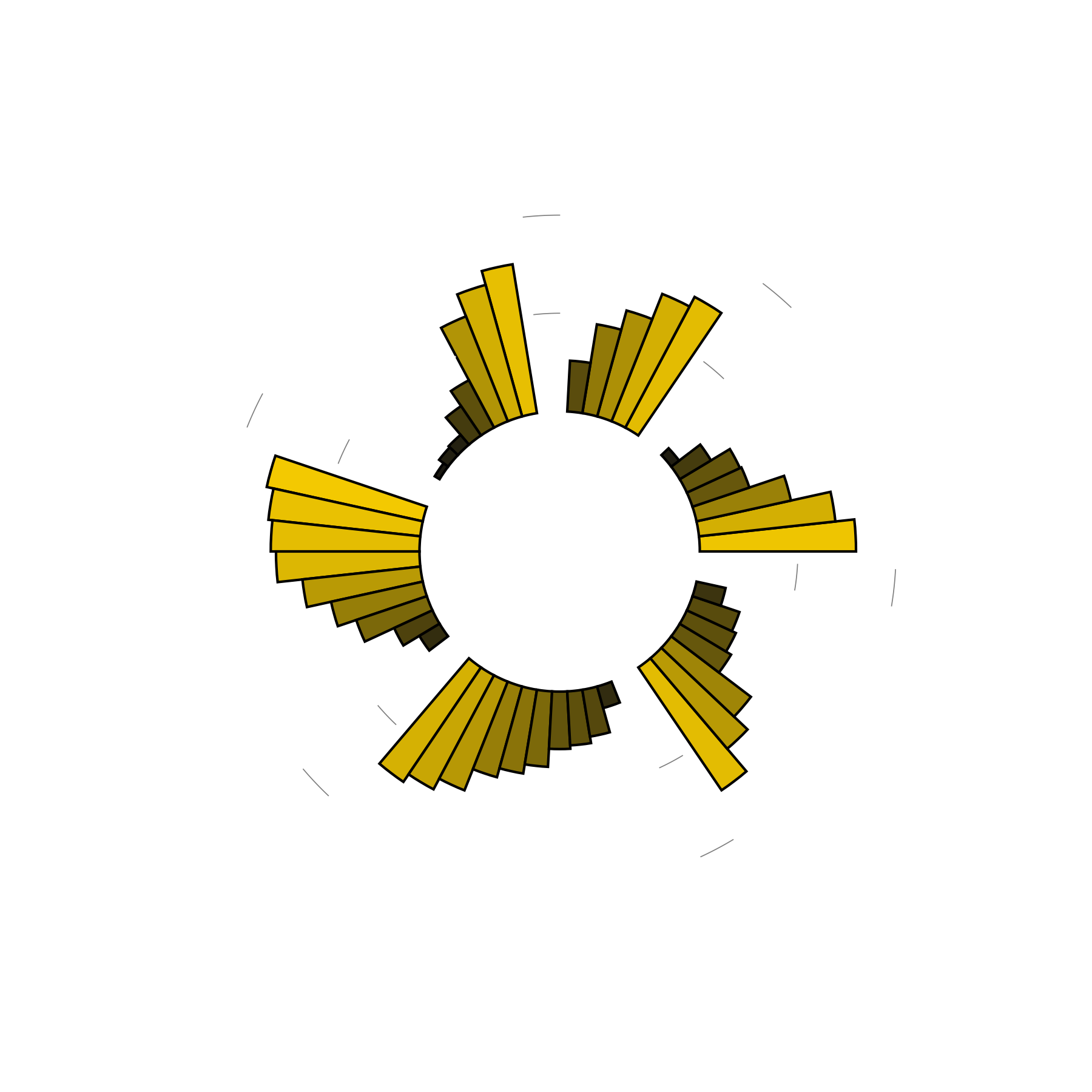 Spheres in dreams DreamWell Dream Dictionary Datadriven dream