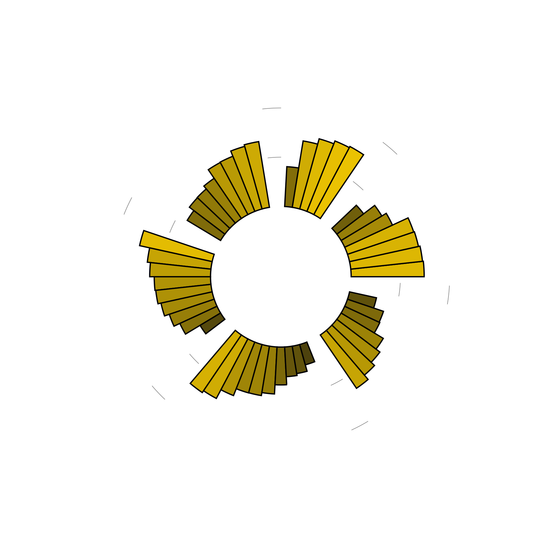 What do stair and ladder dreams mean? Explore datadriven dream