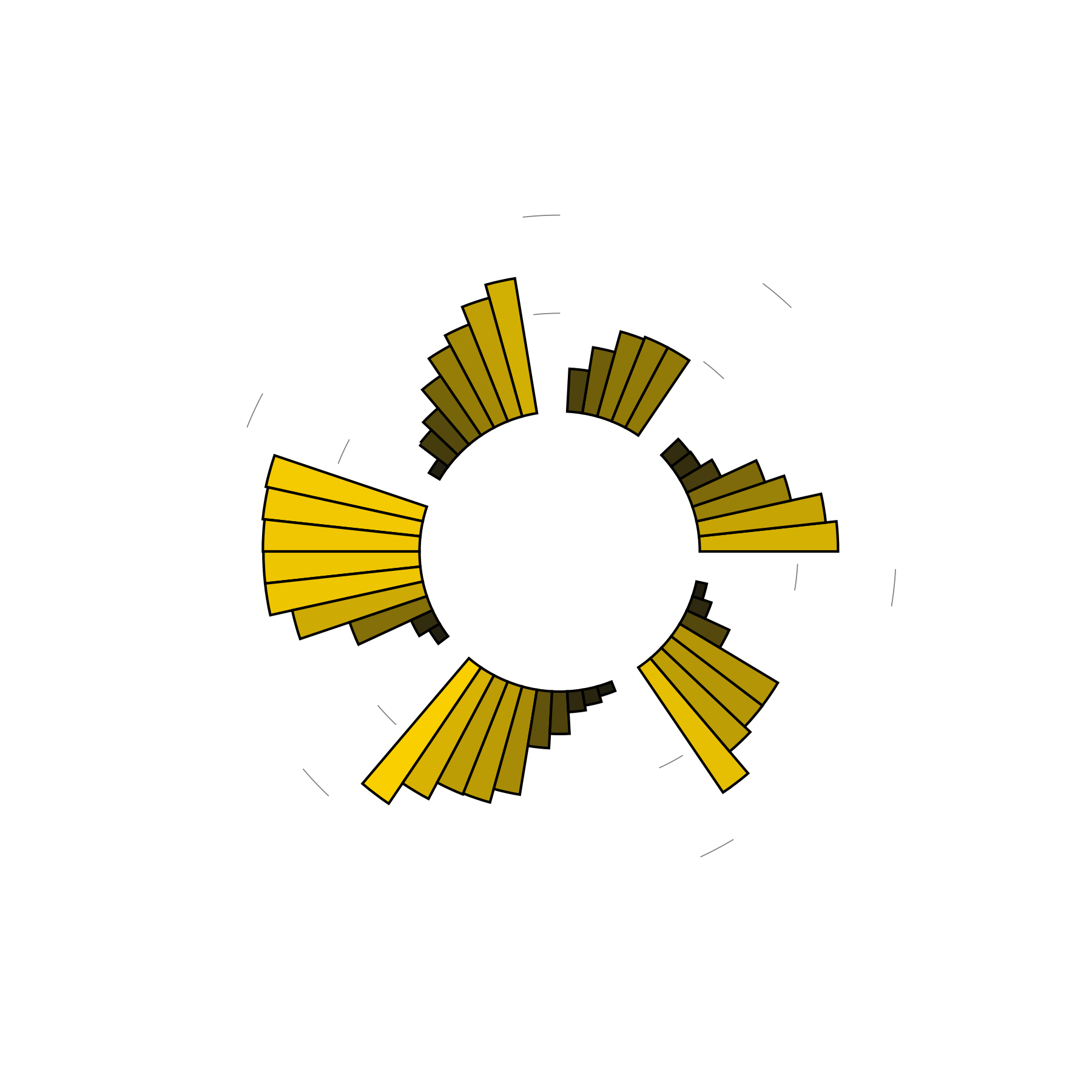 What do time loop dreams mean? Explore data-driven dream ...