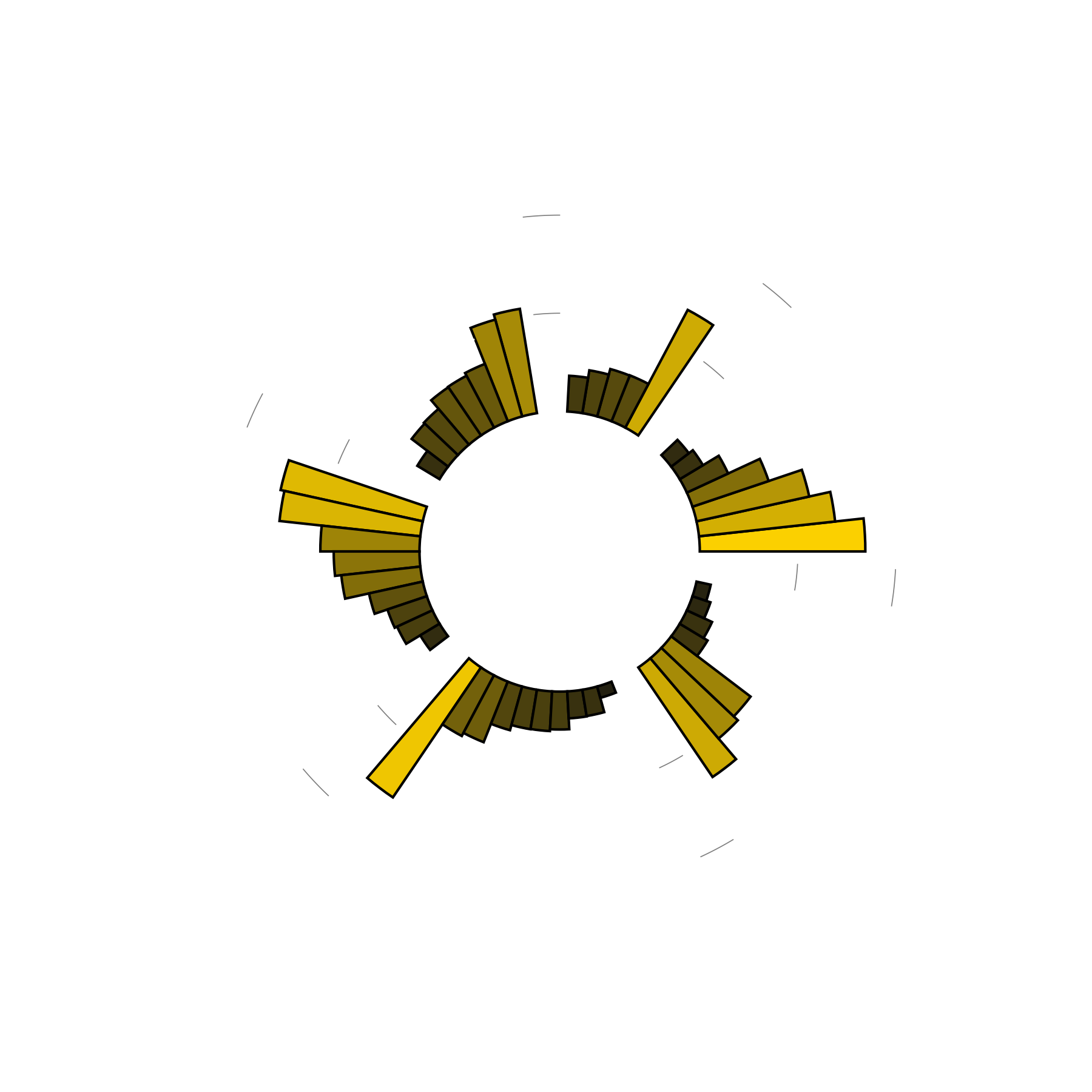 Toilets in dreams DreamWell Dream Dictionary Datadriven dream analysis and meaning