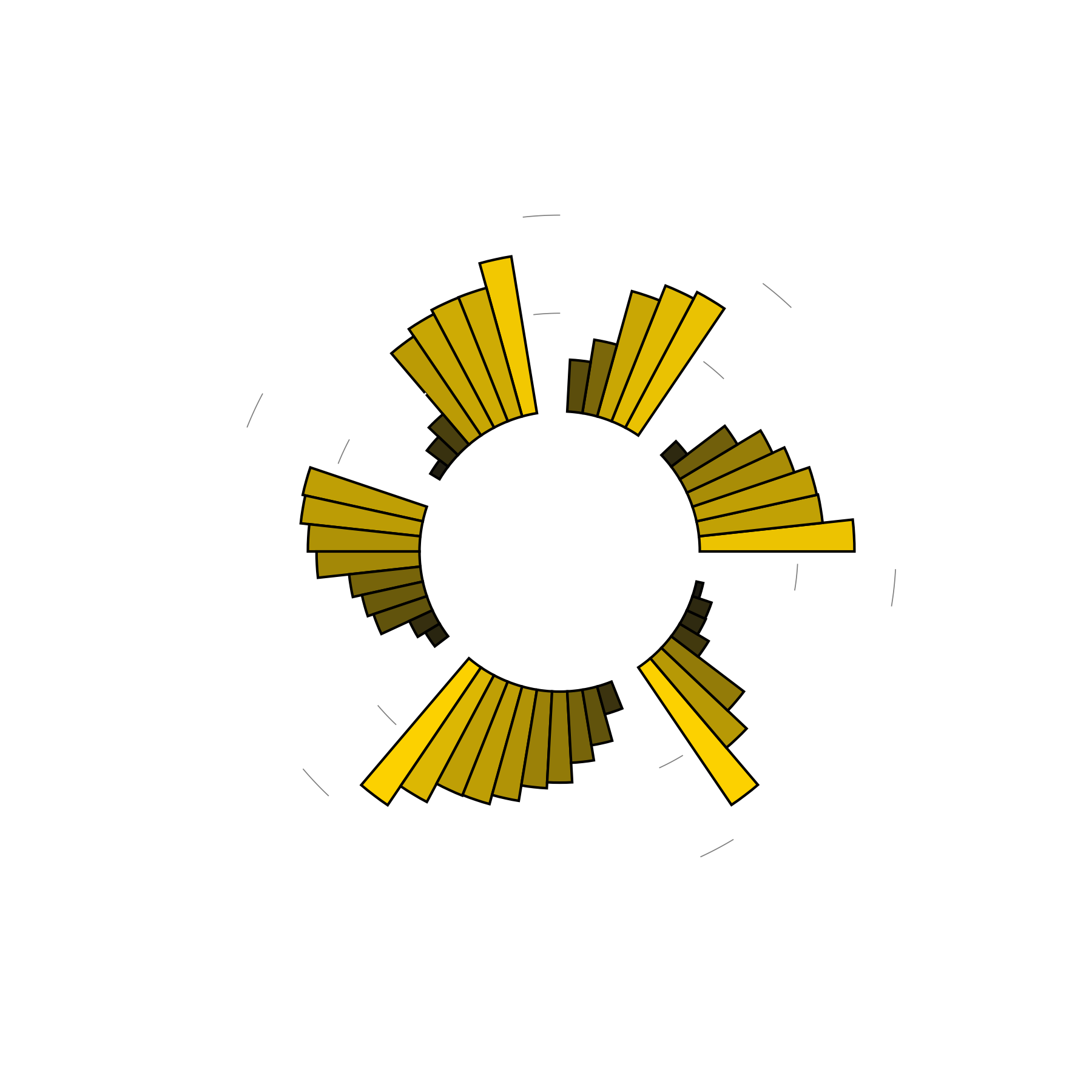 Underwear in dreams DreamWell Dream Dictionary Datadriven dream