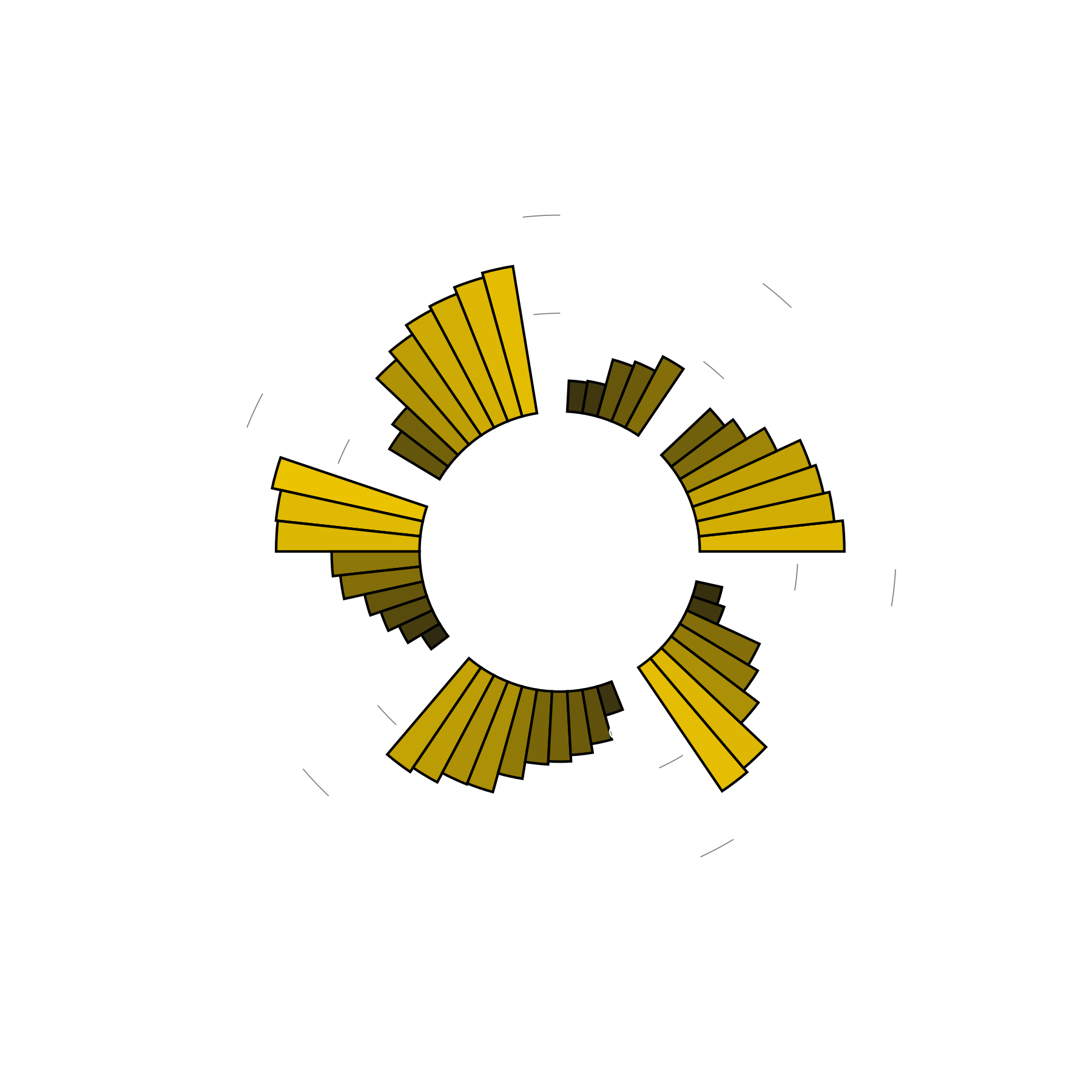 Wheelchairs in dreams DreamWell Dream Dictionary Datadriven dream