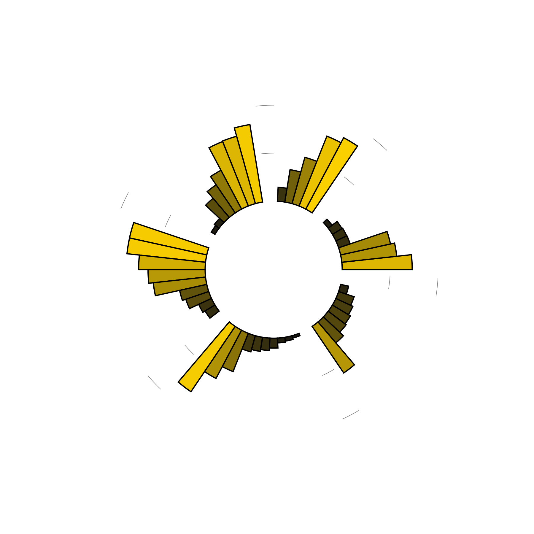 What do white eye dreams mean? Explore datadriven dream